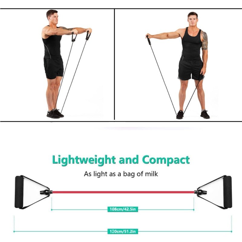 Resistance Band Guide