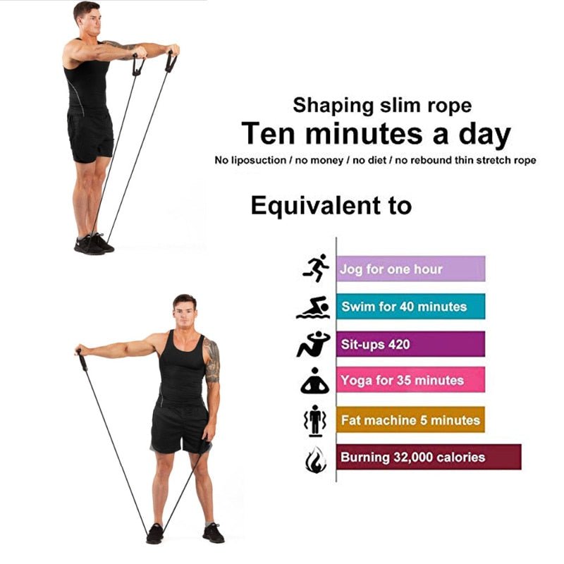 Intrustitions Of Using Resistance Band 